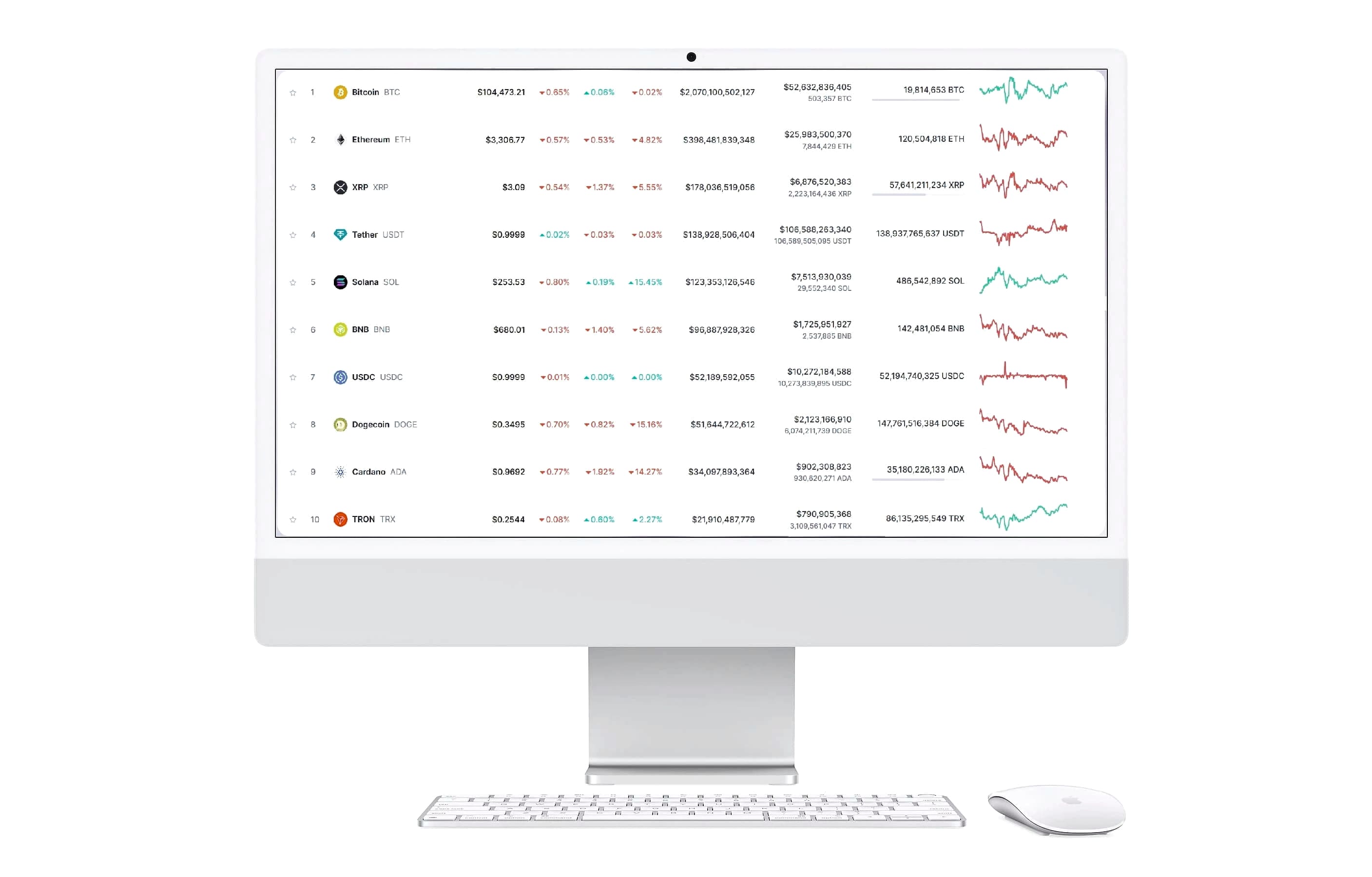 Phareauditeau πλατφόρμα τεχνολογίας crypto